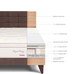 dormitorio-europeo-royal-prince-blocks-flexible-chocolate-2-plazas-4
