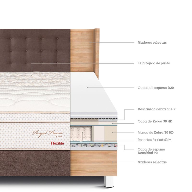 dormitorio-royal-prince-gold-flexible-chocolate-1-5-plazas-4