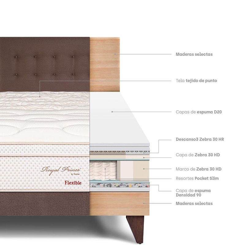 dormitorio-europeo-royal-prince-flexible-chocolate-1-5-plazas-4