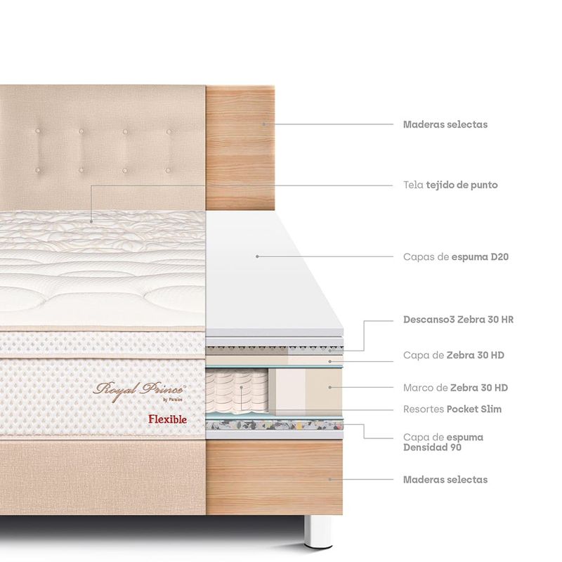 dormitorio-royal-prince-flexible-champagne-1-5-plazas-4