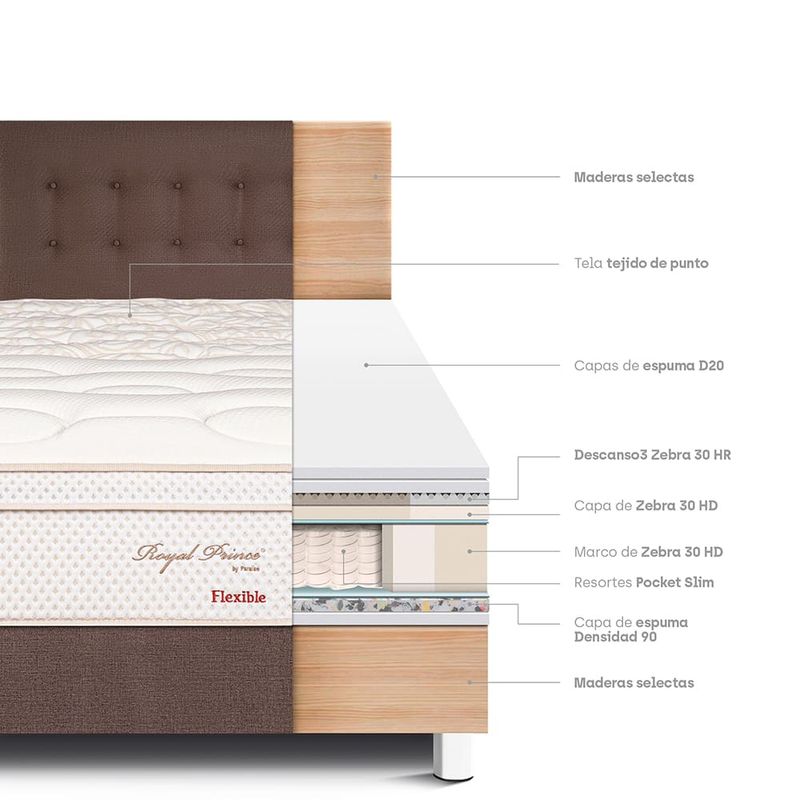 dormitorio-royal-prince-flexible-chocolate-king-4