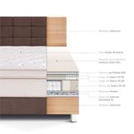 Dormitorio Royal Dynasty Blocks | 2 plazas