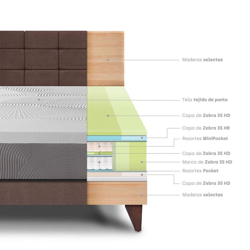 set dormitorio europeo royal balanzze cabecera blocks queen chocolate + velador han