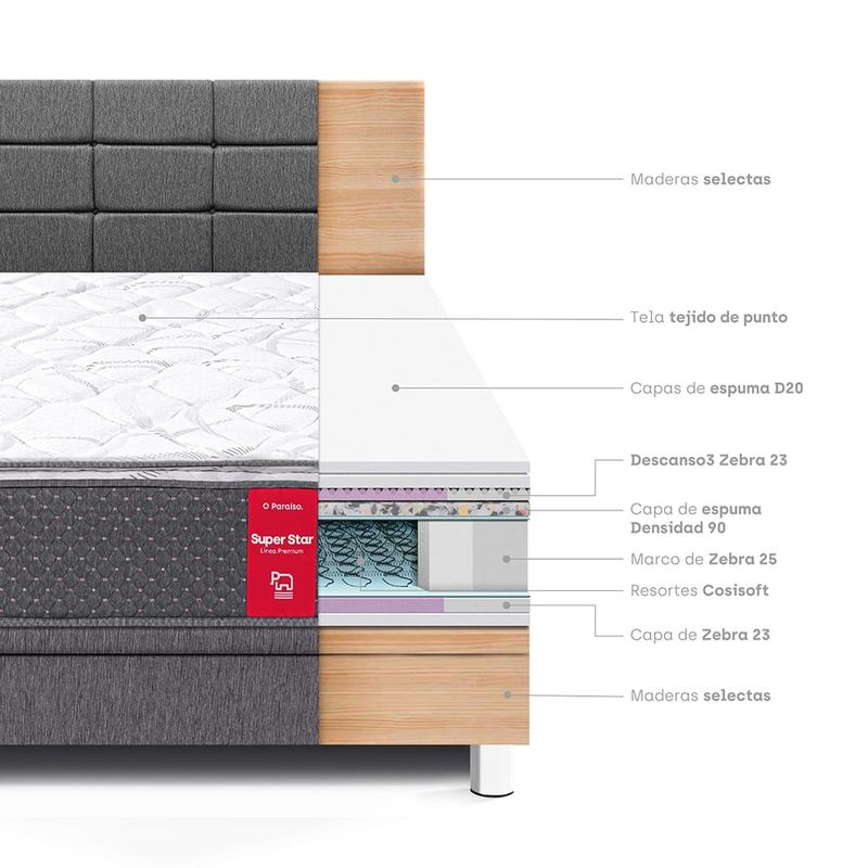 Dormitorio Boxet Blocks Super Star Gris | Queen