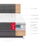 Dormitorio Boxet Blocks Su Majestad Gris | 2 plazas