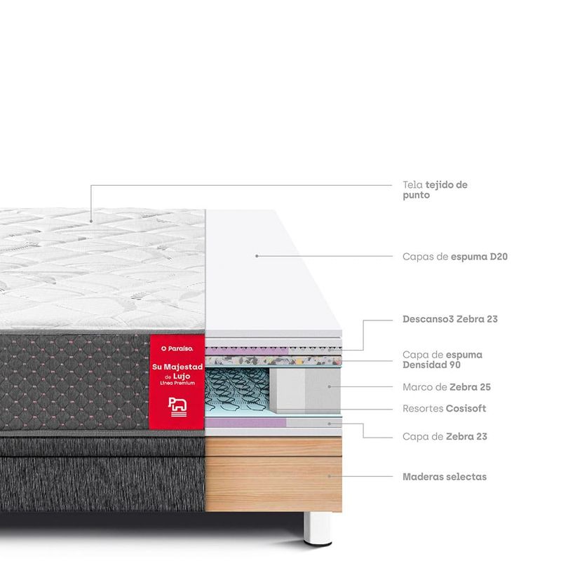 Cama Boxet Su Majestad Charcoal | Queen