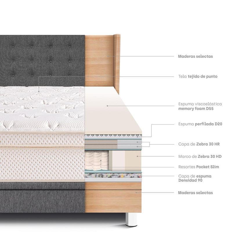 Dormitorio Boxet Gold Royal Cloud Gris | Queen