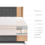 Dormitorio Boxet Gold Royal Cloud Gris | 1.5 plazas