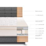 Dormitorio Boxet Blocks Royal Cloud Gris | 2 plazas