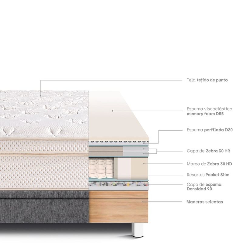 Cama Boxet Royal Cloud Gris | Queen