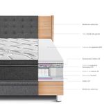 Dormitorio Boxet Gold Pocket Star Gris | Queen