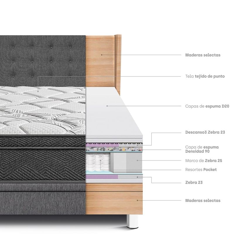 Dormitorio Boxet Gold Pocket Star Gris | Queen