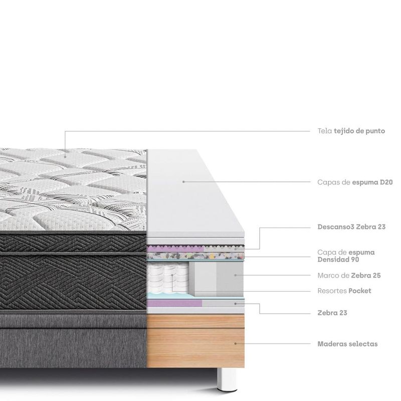 Cama Boxet Super Star Gris | 1.5 plazas