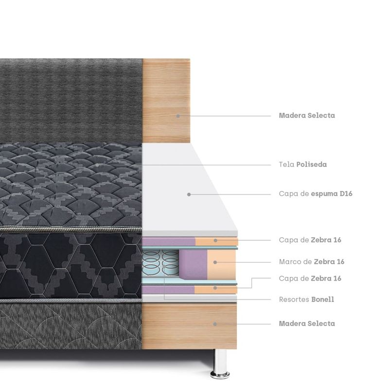 Dormitorio Cónsul Black | 2 plazas