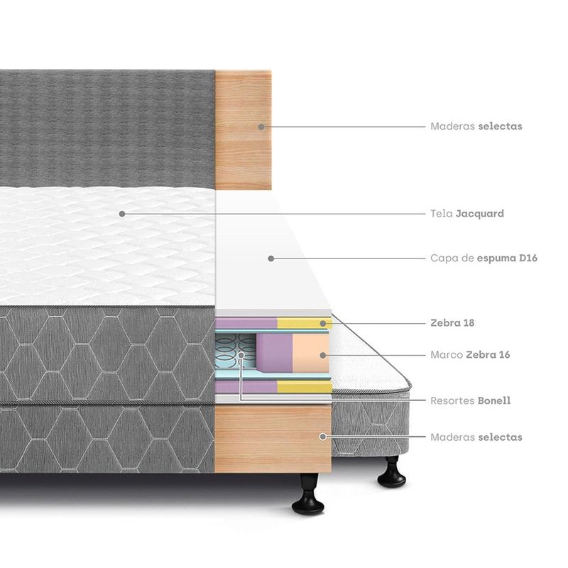 Dormitorio Standard Diván | 2 plazas