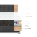 Dormitorio Standard Edén Plus | 1.5 plazas