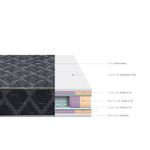 Colchón Cónsul Black | 2 plazas