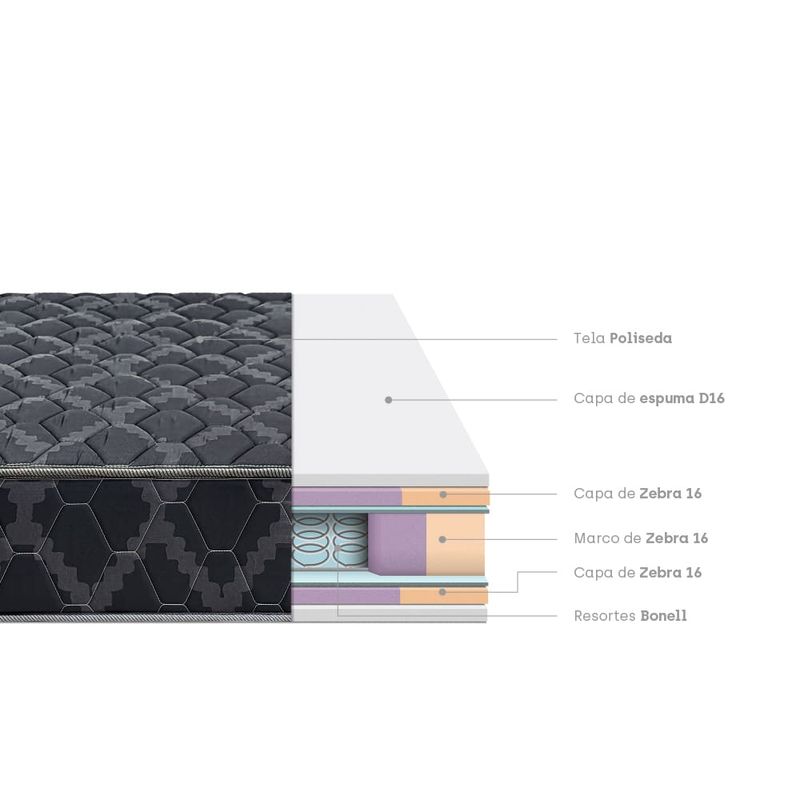 Colchón Cónsul Black | 2 plazas