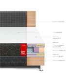 Dormitorio Standard Edén Plus | 2 plazas