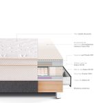 Cama con Cajones Royal Cloud Gris | 1.5 plazas