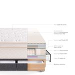 Cama con Cajones Royal Cloud Gris | 2 plazas