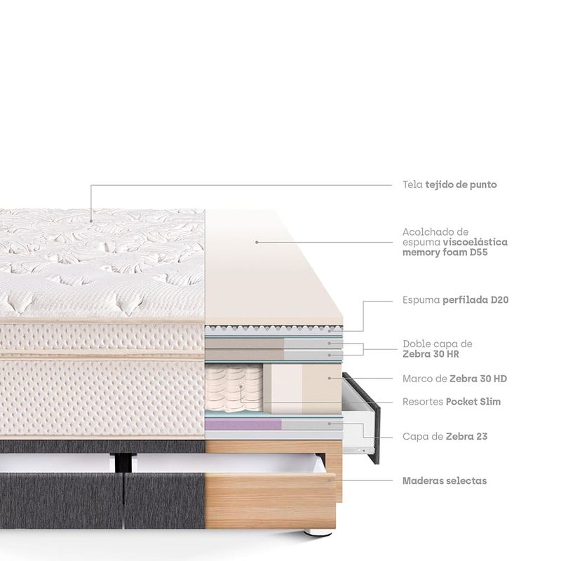 Cama con Cajones Royal Cloud Gris | 2 plazas