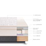 Cama Royal Cloud Gris | King