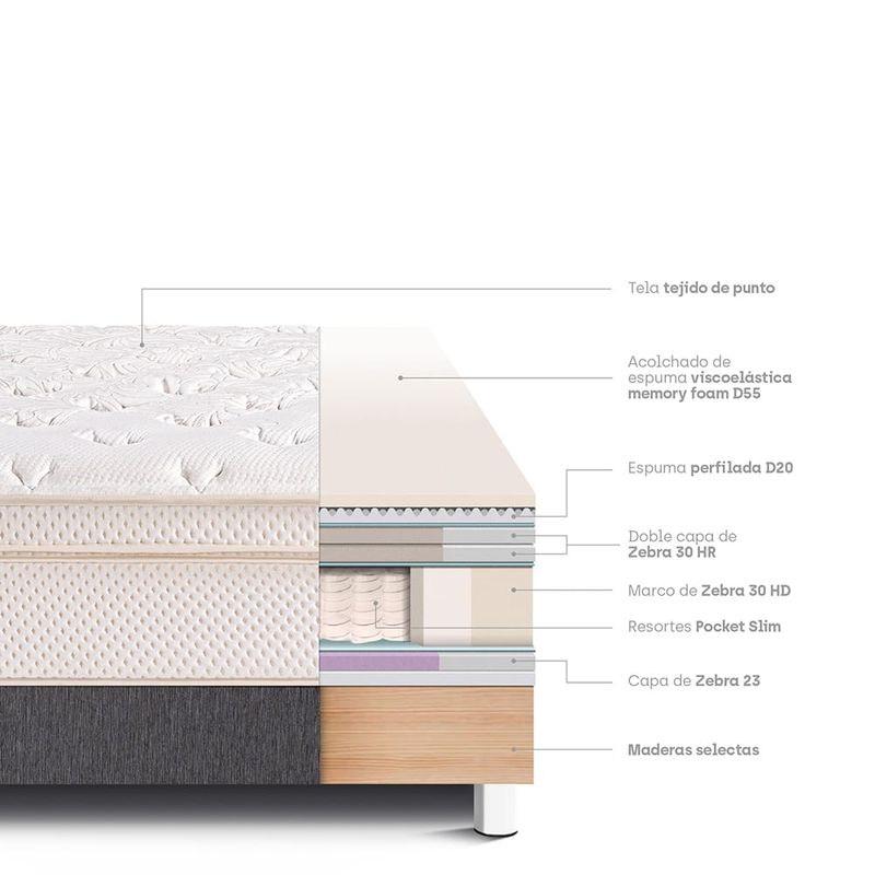 Cama Royal Cloud Gris | King
