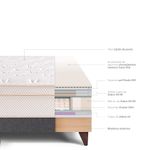 Cama Europea Royal Cloud Gris | 2 plazas