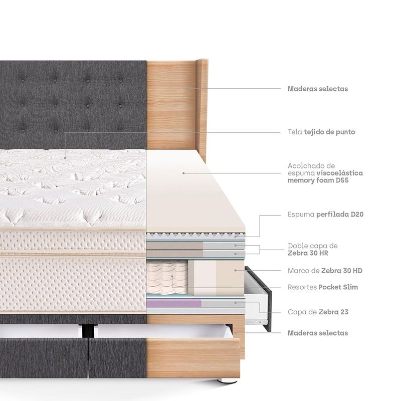 Dormitorio con Cajones Royal Cloud Gold Gris | King