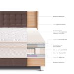 Dormitorio Royal Cloud Gold Chocolate | 2 plazas