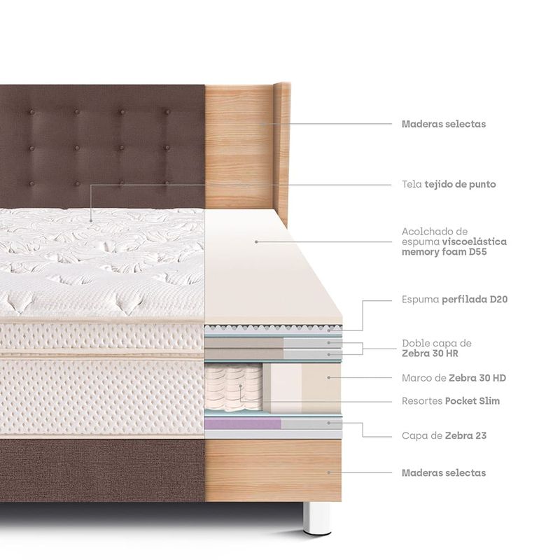 Dormitorio Royal Cloud Gold Chocolate | 2 plazas