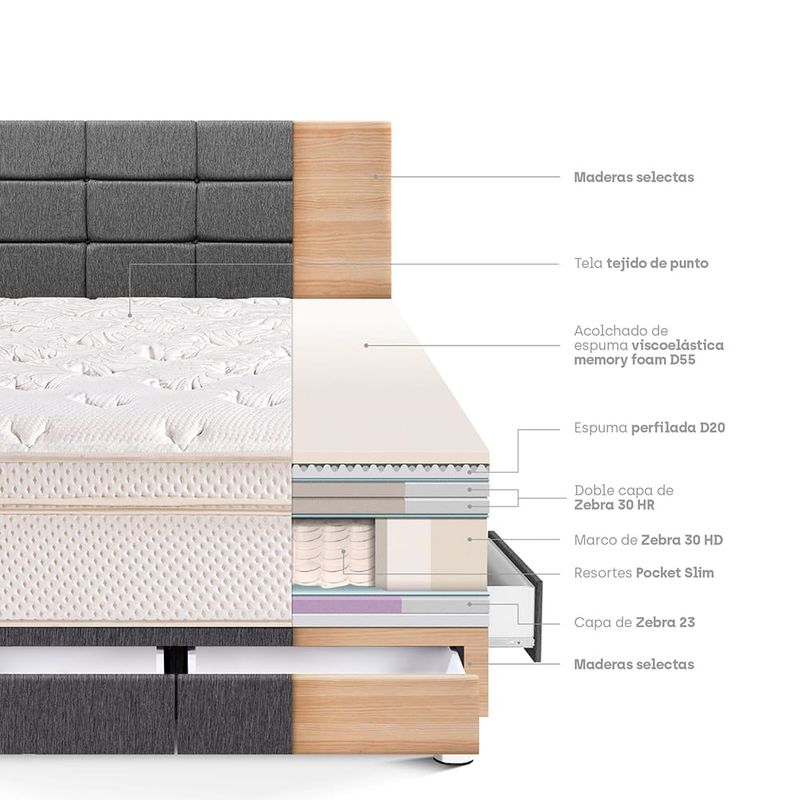 Dormitorio con Cajones Royal Cloud Blocks Gris| 2 plazas