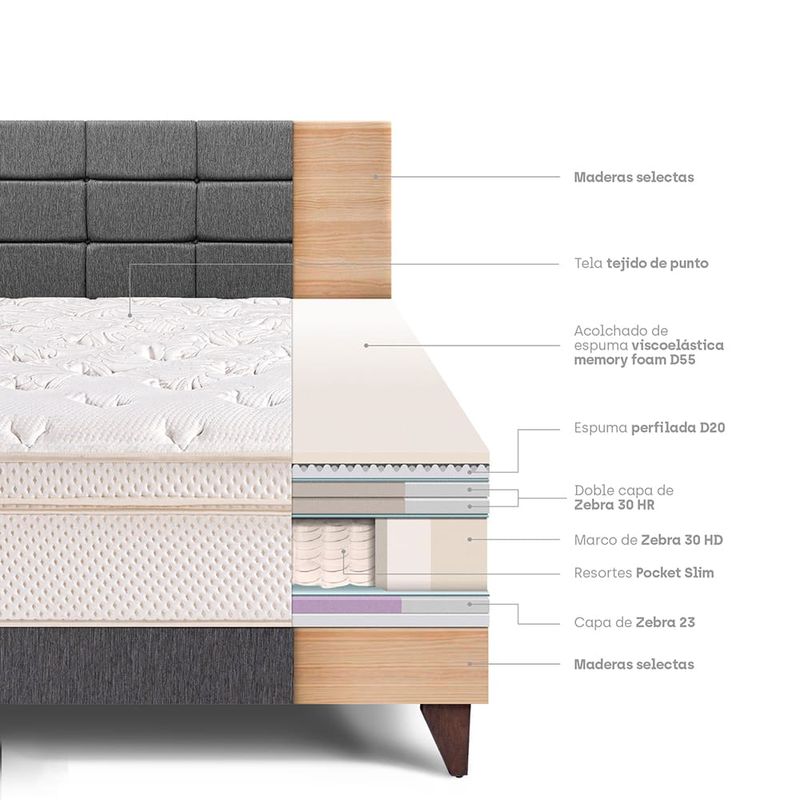 Dormitorio Europeo Royal Cloud Blocks Gris | 2 plazas