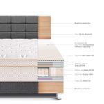 Dormitorio Royal Cloud Blocks Gris | King