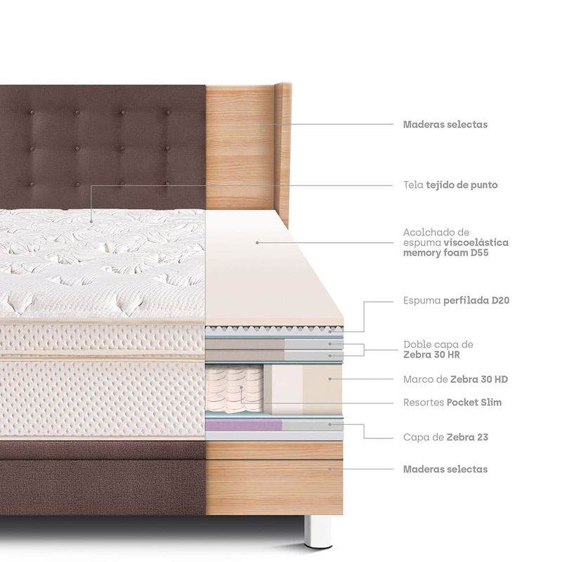 Dormitorio Boxet Gold Royal Cloud Chocolate | 1.5 plazas