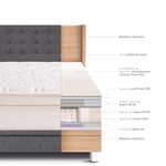Dormitorio Boxet Gold Royal Cloud Gris | 2 plazas