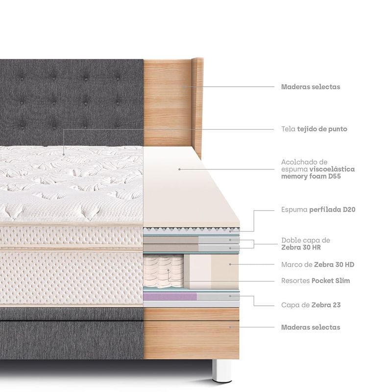 Dormitorio Boxet Gold Royal Cloud Gris | 2 plazas
