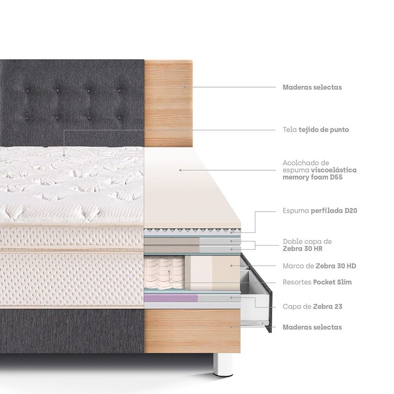 Dormitorio con Cajones Royal Cloud Gris | 1.5 plazas