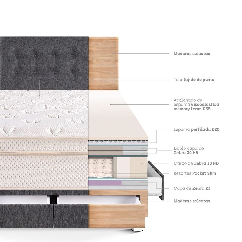 dormitorio con cajones royal cloud gris king