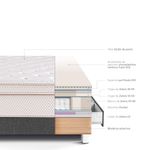 Cama con Cajones Royal Dynasty Gris | 1.5 plazas