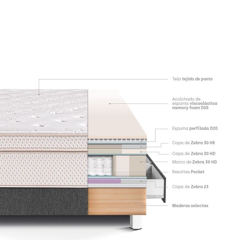 Cama con Cajones Royal Dynasty Gris | 1.5 plazas
