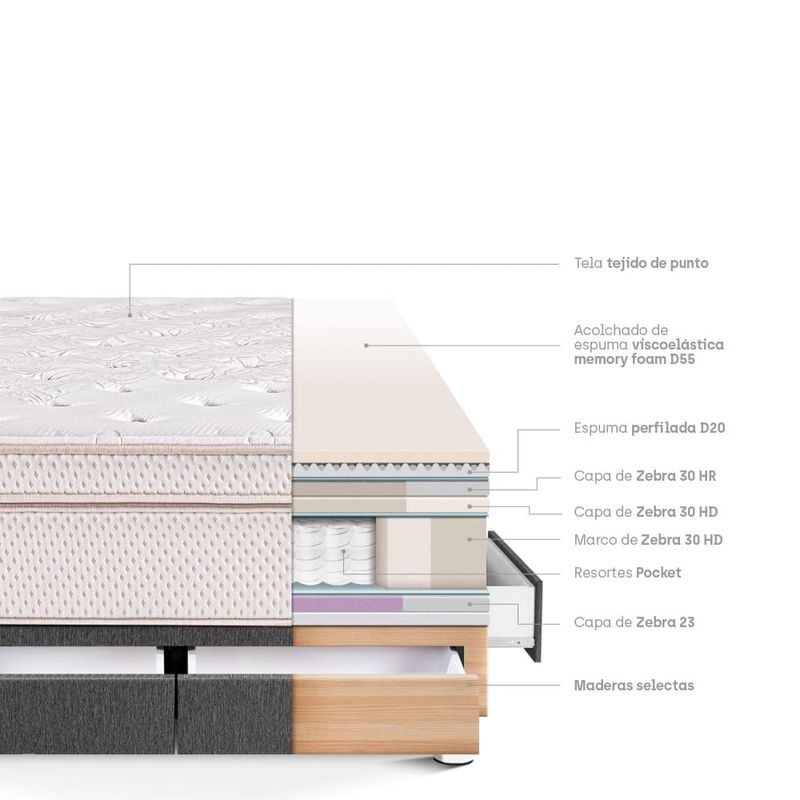Cama con Cajones Royal Dynasty Gris | 2 plazas