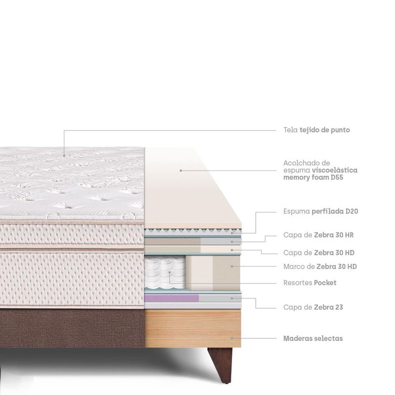 Cama Europea Royal Dynasty Chocolate | 2 plazas