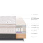 Cama Royal Dynasty Gris | Queen