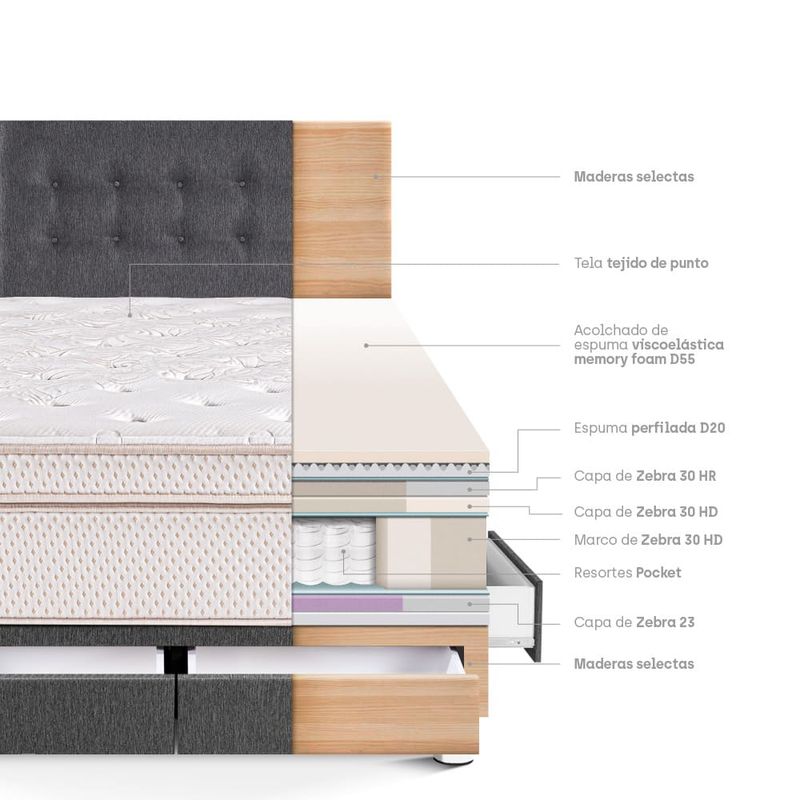 Dormitorio con Cajones Royal Dynasty Gris | King