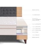 Dormitorio Europeo Royal Dynasty Gris | Queen