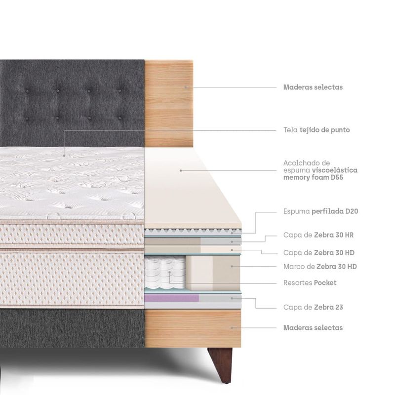 Dormitorio Europeo Royal Dynasty Gris | Queen