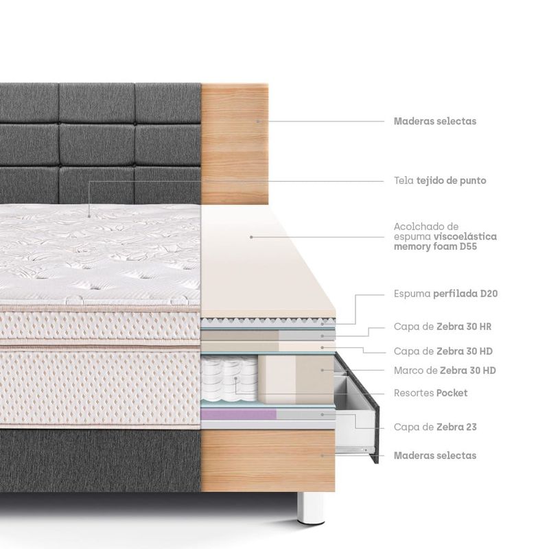 Dormitorio con Cajones Royal Dynasty Blocks Gris | 1.5 plazas