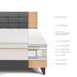Dormitorio Europeo Royal Dynasty Blocks Gris | Queen